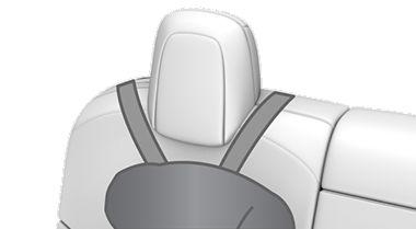 Støttebein Alle passasjerseter i Model 3 støtter bruk av et barnesikringssystem med et støttebein.