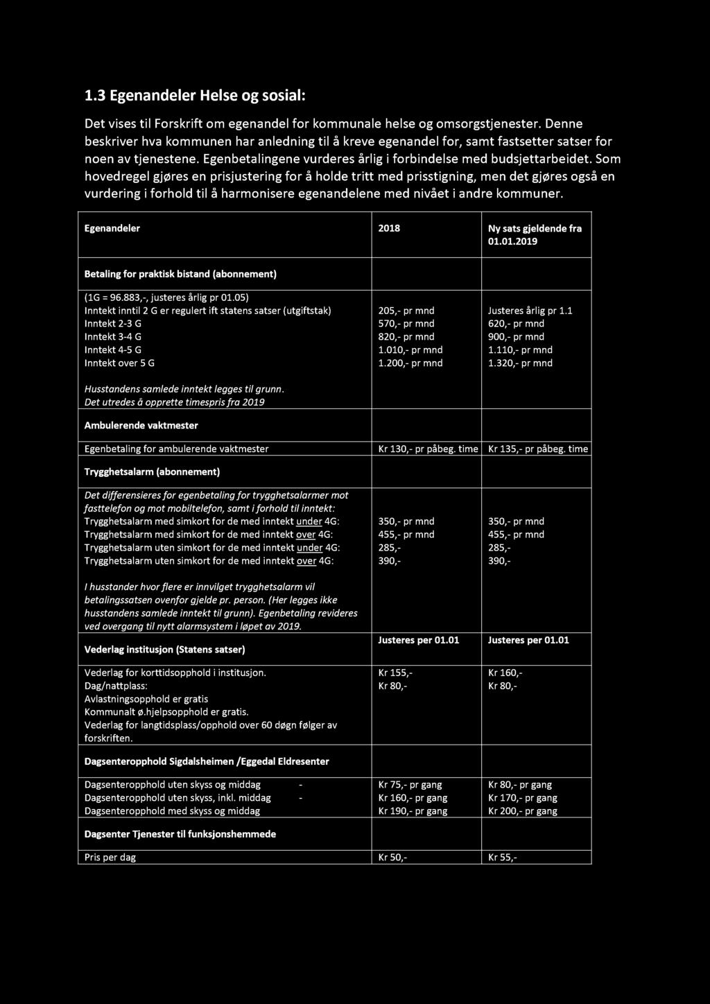 Som hovedregel gjøres en prisjustering for å holde tritt med prisstigning, men det gjøres også en vurdering i forhold til å harmonisere egenandelene med nivået i andre kommuner.