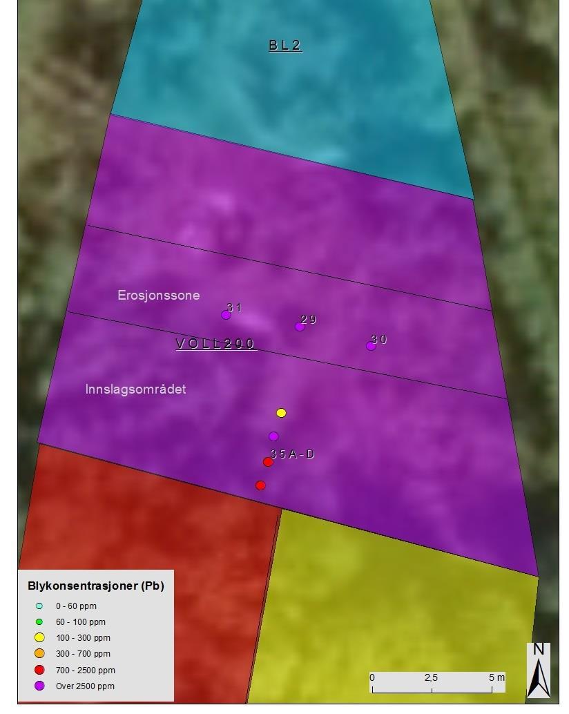 VOLL200 35A-D (innslagsområde i kulefanger) er forurenset av bly (i tillegg til kobber og antimon i tilstandsklasse 5 i de to øverste lagene fra 0-60 cm.