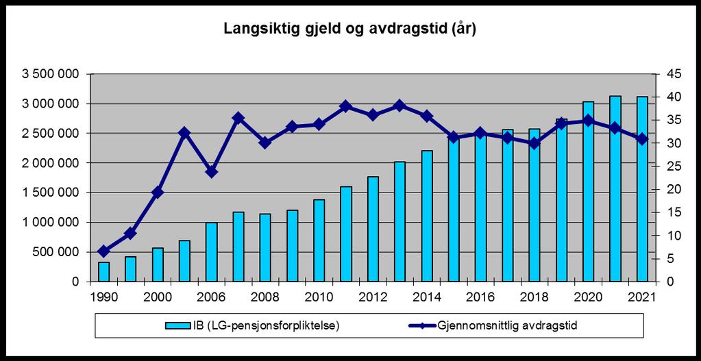 ØKENDE