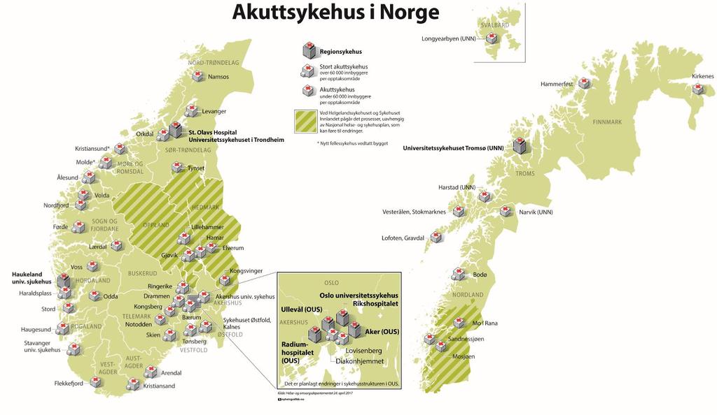 Figur 5: Plassering av akuttsykehus (13). 3.