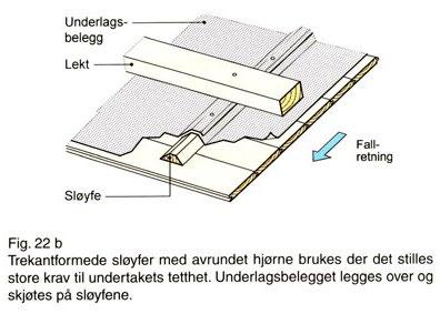 (hentet fra.