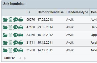 Veien videre i 2018 Ta i bruk nytt system Biogassanlegget Rapportering av fettlag Påslippstillatelser og utslippstillatelser Søknad om ny/endring av utskillere Revisjon Kontroll utskillere varslet