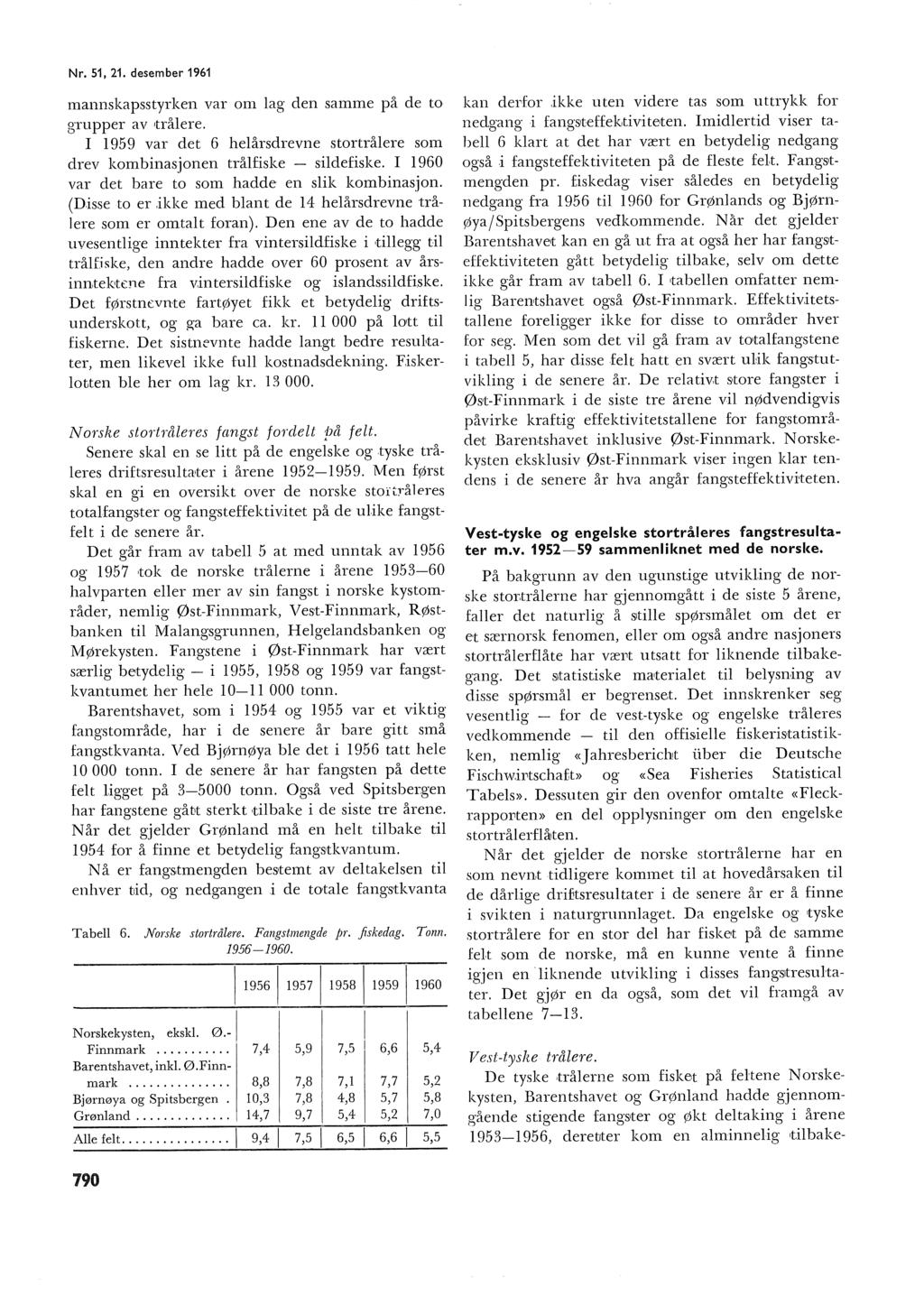 mannskapsstyrken var on1 ag den sa1n1ne på de to grupper av 'tråere. I 1959 var det 6 heårsdrevne stortråere som drev kombinasjonen tråfiske - sidefiske.