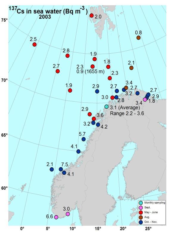 Bq/kg i både torsk, sei og hyse. Det er langt under det som anses som skadelig for biota. Tabell 1.