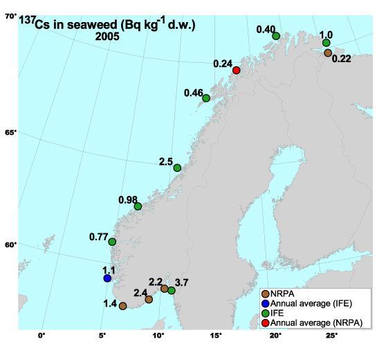 Vesiculosus) samlet langs den norske kystlinjen varierte mellom 0,21 og 3,7 Bq/kg (tørrvekt)(figur 1.6).