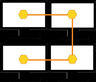 Produksjonssetting Utarbeid plan for hendelseshåndtering for effektiv håndtering av hendelser som kan oppstå etter produksjonssetting.