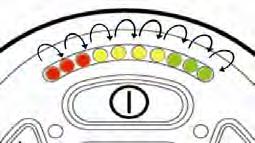 . 5.0 Das R-net Joystick-Modul mit LED-Anzeige 5.1 LED-Statusanzeige für das Steuersystem Die Batterieanzeige und die Anzeige Höchstgeschwindigkeit/ Profil zeigen den Status des Steuersystems an.