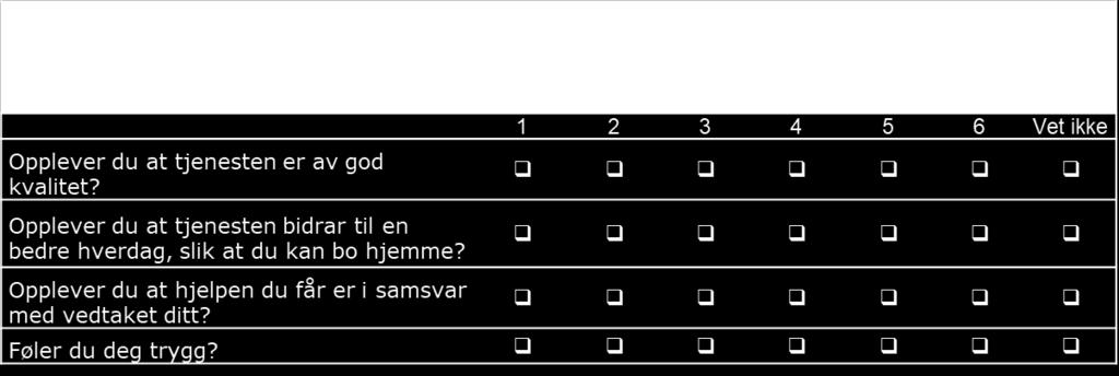 - Spørreskjemaer for tjenester av lik karakter er slått sammen: Sykehjem og omsorgsboliger har samme skjema.