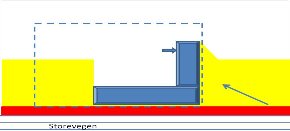 hvordan formulere krav luftfaglig f.eks.