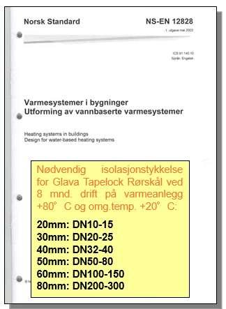 Tillatt varmetap settes ut ifra kriteriene: rørdimensjon driftstider temperaturdifferanser mellom medie og omgivelser.