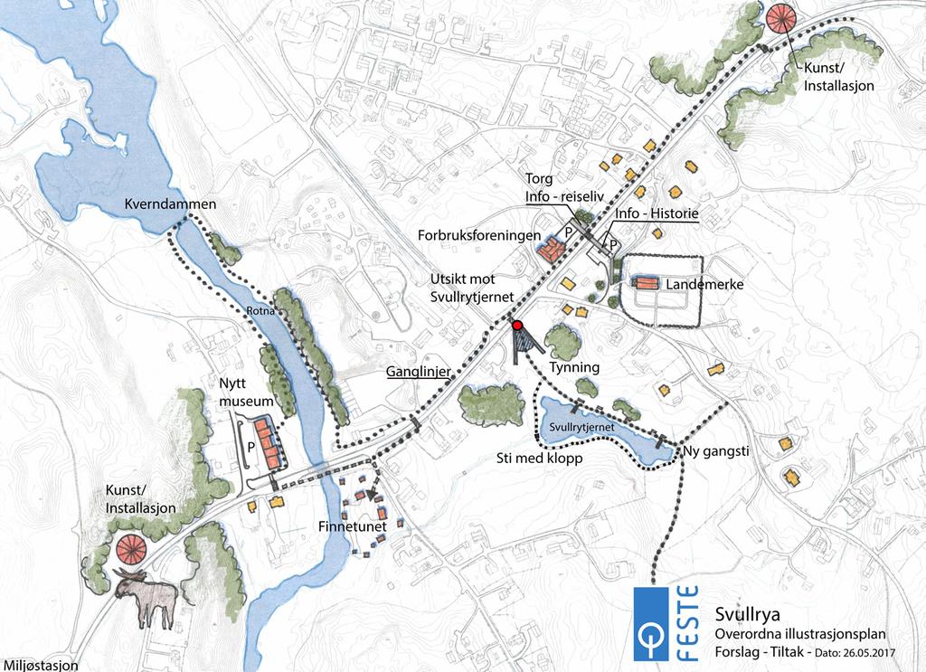 6. Svullryatjernet Svullryatjernet ligger godt skjult for forbipasserende på fv 202. Ved å åpne opp mot tjernet vil sentrum få et helt nytt visuelt uttrykk og stedet kan gi rom for lek og aktivitet.