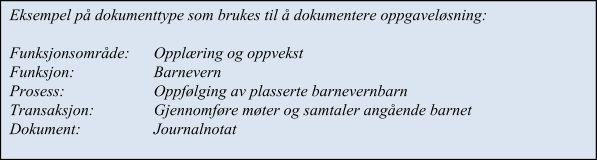 Selv enkle arbeidsprosesser kan i noen tilfeller medføre klager, politisk behandling, avviksmelding, fakturering, erstatningskrav, etc.