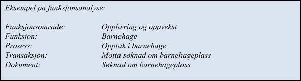 Det australske arkivverket har utarbeidet en metodisk rammeverk for funksjonsanalyse, kalt Dirks (Designing and implementing recordkeeping systems).