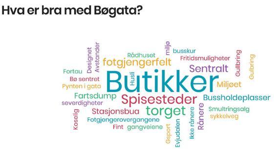 1 Kommunikasjonsstrategi Bygdepakkka legg opp til god kommunikasjon og medverknad i prosjektet, ikkje minst for å sikre god forankring, forståelse, eigarskap og samskaping hos samarbeidspartane,