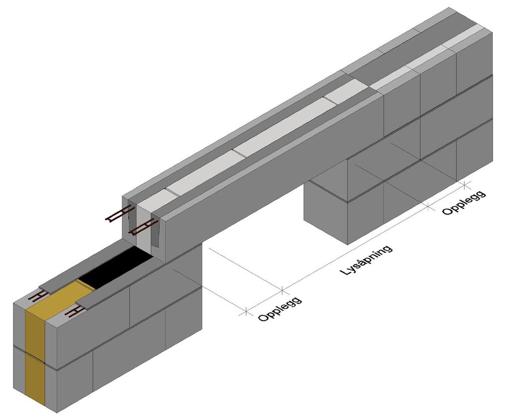 Kapittel 7 - Dimensjonering omhandler dimensjonering ved beregning av Leca murverk Diagram 7.