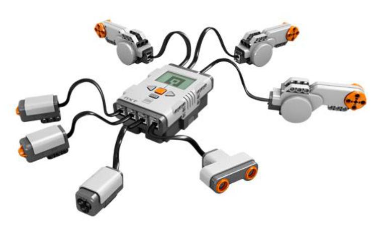 Figur 2: LEGO Mindstorms NXT brick med motorer og sensorer tilkoblet. Mindstorms-settene består av en mengde byggeklosser og mekaniske komponenter, samt: Tre stk.