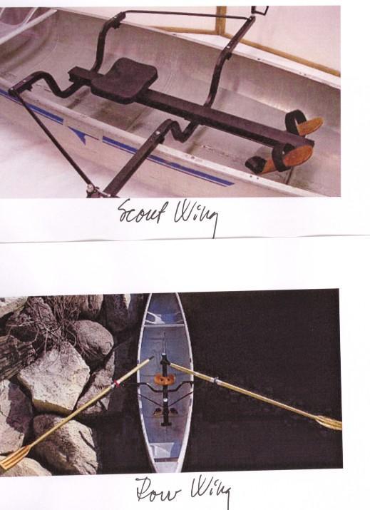 Scout wing og row wing er eksempler på rulleseter/ rorigg som kan monteres i en vanlig båt, selvbugget båt