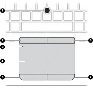 Oversiden Styrepute Komponent Beskrivelse (1) Styrepinne (kun på enkelte modeller) Brukes til å flytte pekeren og merke eller aktivere objektene på skjermen.