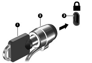 1. Legg tyverisikringskabelen i en løkke rundt et fast objekt. 2. Sett nøkkelen (1) i kabellåsen (2). 3.