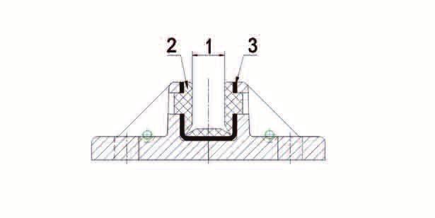 absorbing properties 1.    absorbing properties 4.