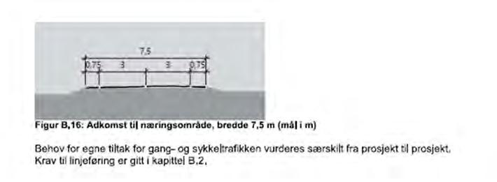 Figur 6 Utklipp fra Statens vegvesen sin håndbok N100 Veg- og gateutforming