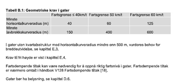 Figur 7 Utklipp fra Statens vegvesen sin håndbok N100 Veg- og gateutforming fra 2018 I følge nye håndbok N100 kan vegbredden være 6,5 m eller 7,5 m.