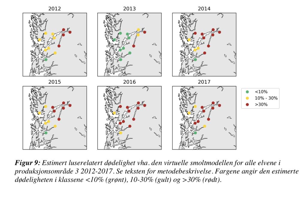 Smoltdødelighet pr.