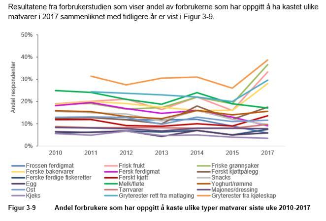 no/media/1693/format-rapport-2016- sluttrapport.pdf https://www.