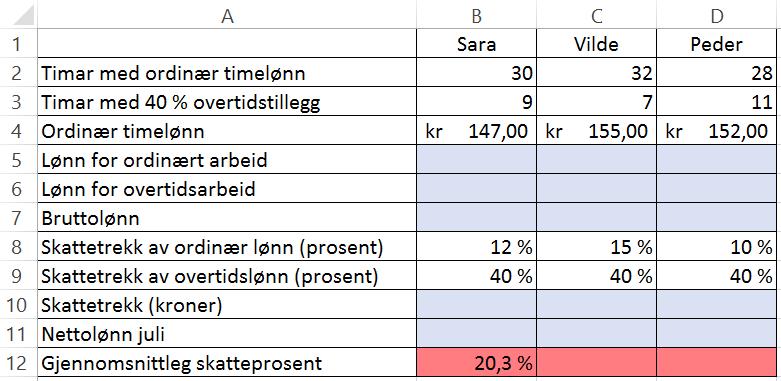 Oppgåve 6 (5 poeng) I reknearket nedanfor har vi lagt inn timelønn, skatteprosent og talet på timar Sara, Vilde og Peder arbeidde i juli. a) Lag eit rekneark som vist ovanfor.