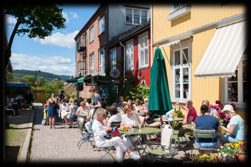 Næringsutvikling og verdiskaping Hovedmål: Drøbak er kjent og profilert som Oslofjordens trehusby, kultur-, bade- og ferieby. N1: Det er ikke gjennomført innbyggerundersøkelse i 2018.