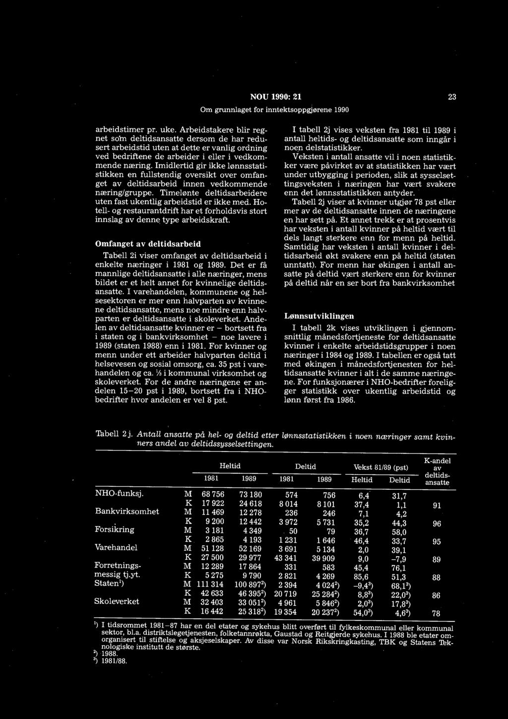 NOU 1990: 21 23 arbeidstimer pr. uke.