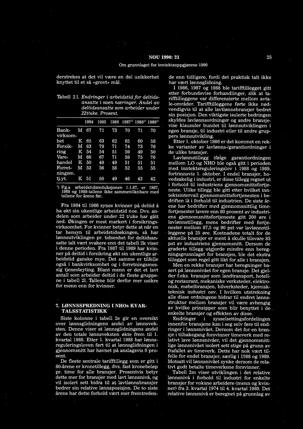 NOU 1990: 21 25 derstrekes at det vil være en del usikkerhet knyttet til et så «grovt» mål. Tabell 21. Endringer i arbeidstid for deltidsansatte i noen næringer.