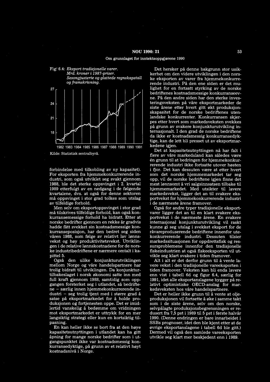 NOU 1990: 21 53 Fig: 6.4: Eksport tradisjonelle varer. Mrd. kroner i 1987-priser. Sesongjusterte og glattede regnskapstall og framskrivning.