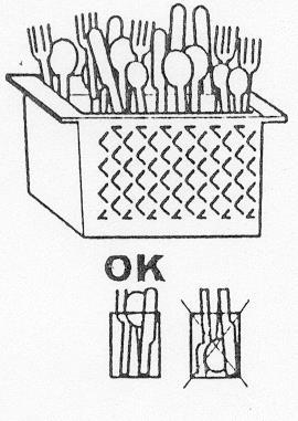 Det er å anbefale at bestikk bløtlegges i en bøtte en tid før det skal vaskes i maskinen (aldri over natten pga korrodering). Bestikk skal plasseres (ca.