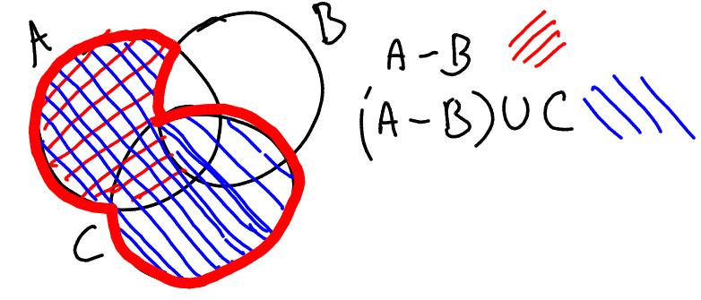 iii) b) (A B) C (A B) C A C B) Vi ser