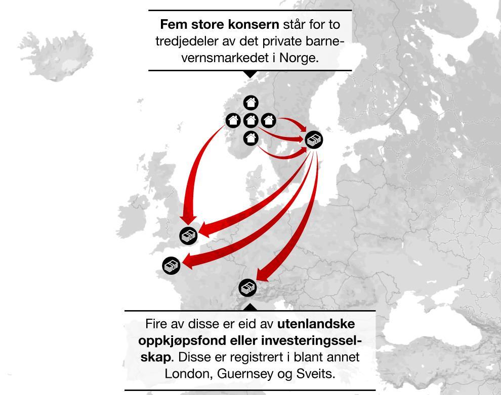 ufaglærte) http://www.vg.