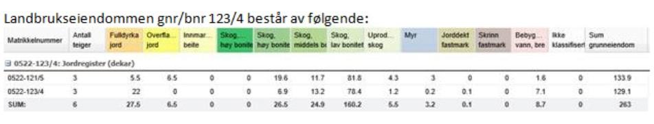 Teknisk enhet Halldis Paula og Svein Gudbrand Holen Follebuhøgda 423 2656 FOLLEBU ØSTRE GAUSDAL, 13.09.