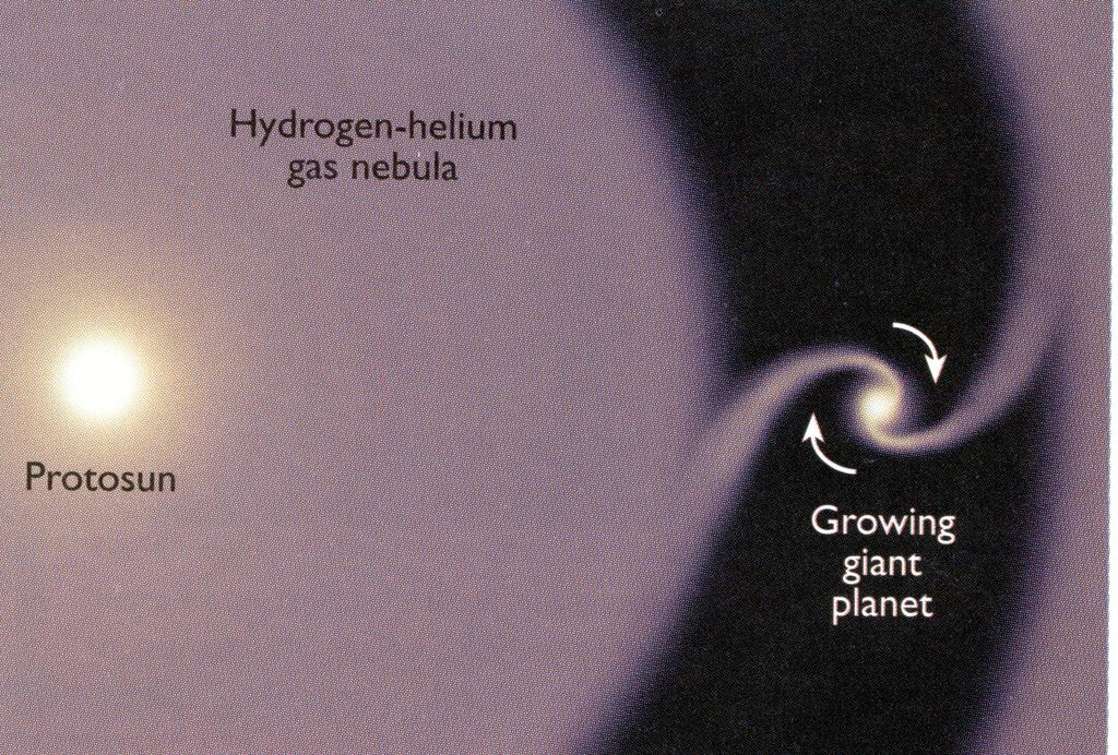 år. De indre planetene er dannet eher ca 100 millioner år.