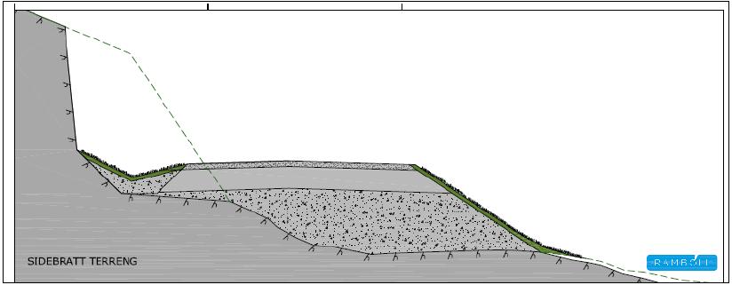 Figur 9: Prinsippskisse for skjæring og fylling i sidebratt terreng Da skjæringen i området sør for Middagseidklumpen vil være høyere enn 10 meter, er det knyttet spesielle krav til geotekniske