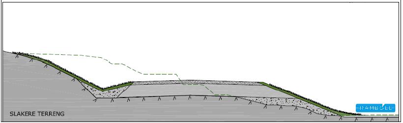 bredden til minimum 1 m. Der det er fare for ustabile bergskjæringer/nedfall av blokk skal det utføres bergsikring. Normalt skal skjæringshelning 10:1 benyttes.