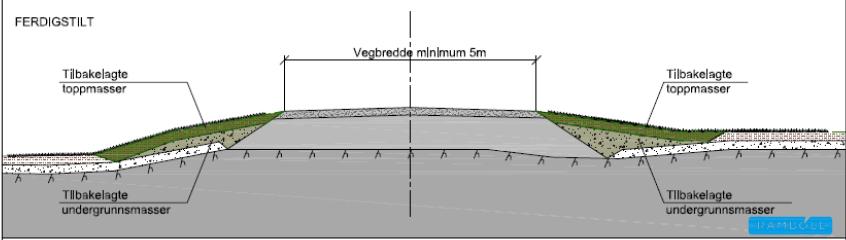 De fjernede massene legges i ranker langs med veglinjen, helst på hver side av veiprofilet.