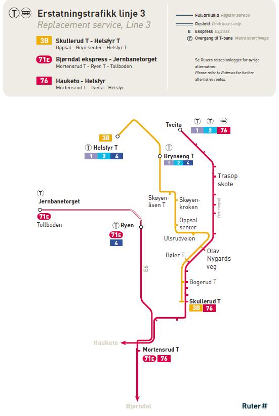 erstatning for Østensjøbanen er vist i Figur 7. I tillegg ble den eksisterende bussruten 77, Holmlia-Bjørndal, forlenget til Langteigåsen.