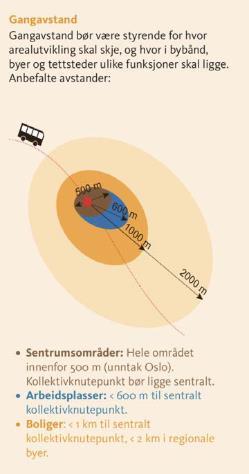 Hovedmål og overordnete strategier i