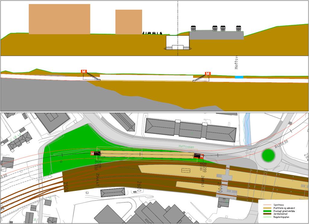 Skøyen Figur 12: Skøyen Skøyen stasjon bygges i åpen byggegrop. For å unngå for små radier i de omkringliggende kurvene må stasjonen legges så nært jernbanen som mulig.