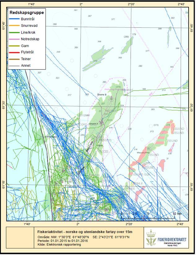 Figur 2-9 Fiskeriaktivitet med norske og utenlandske fartøyer over 15 meter i Tampen-området i