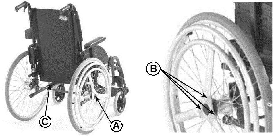 De manuelle bremsene (trommelbrems er tilgjengelig som ekstrautstyr) er kun tilgjengelige for ledsageren. Bruk håndtaket (A) til å låse rullestolen i parkeringsposisjon. 4.