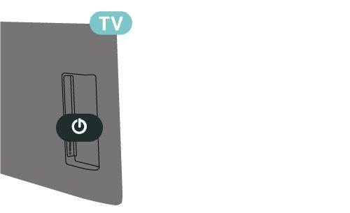 For 32" og større TV i 5304-serien Fjernsynet er også klargjort for en VESA-kompatibel veggmonteringsbrakett (selges separat). Bruk følgende VESA-kode når du kjøper veggfeste:.