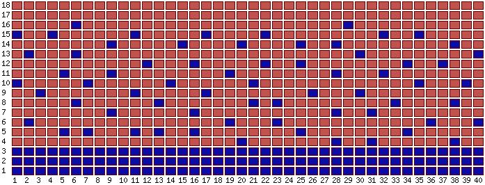 01 m² RADF Zeta: 0.28 % TPMS Zeta: 0.565m² CCSL Zeta: 276.