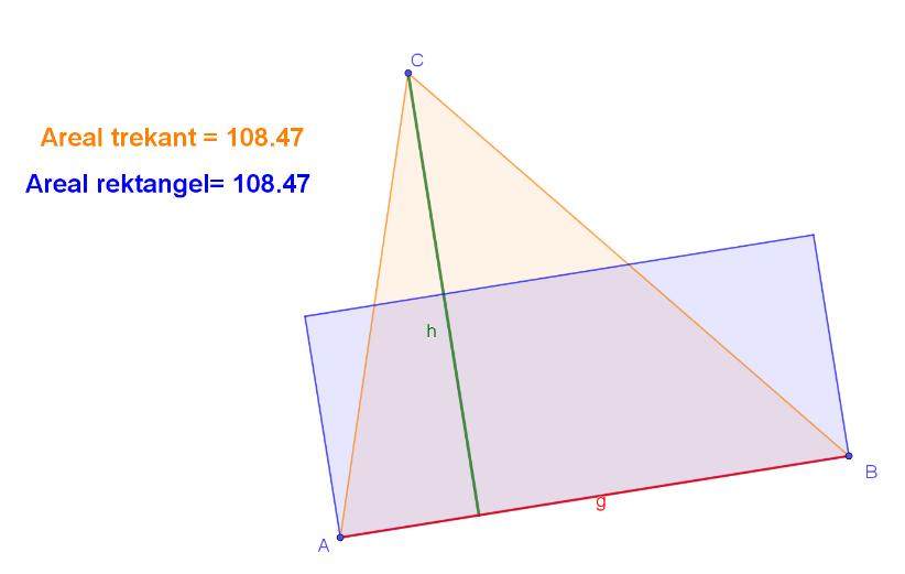 At sidene i trekanten er parallelle med sidekanten i læreboken gjør det enda vanskeligere å overføre kunnskapen til trekanter slik som figur 3.